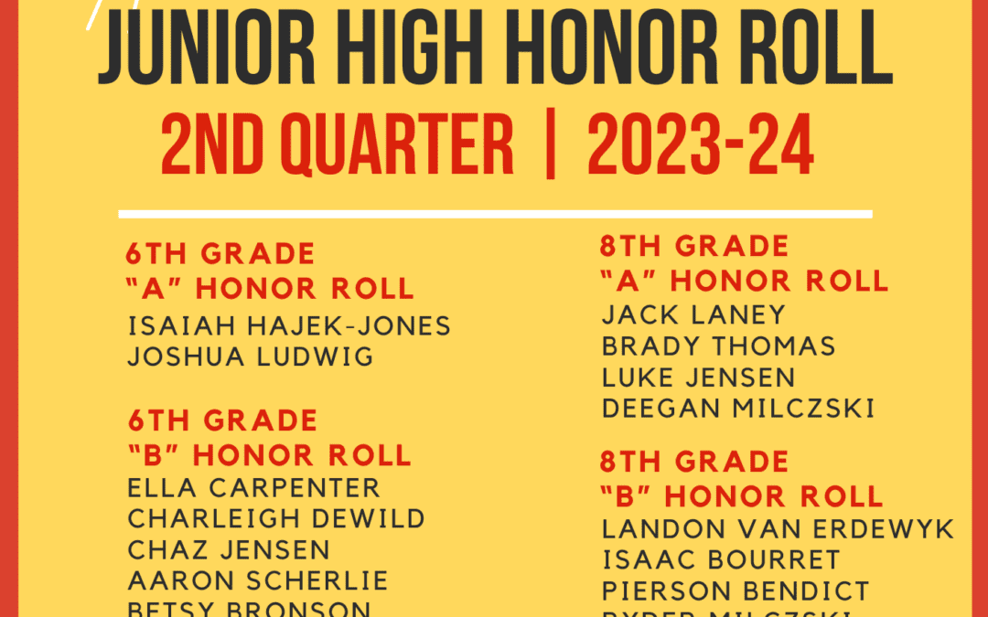 Junior High Honor Roll – 2nd Quarter