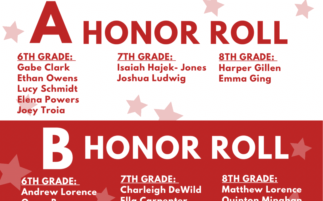 Honor Roll Announced for 2nd Quarter