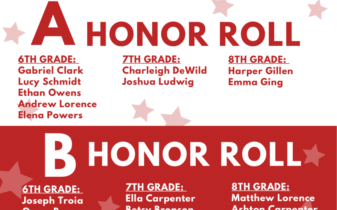 3rd Quarter Honor Roll Students